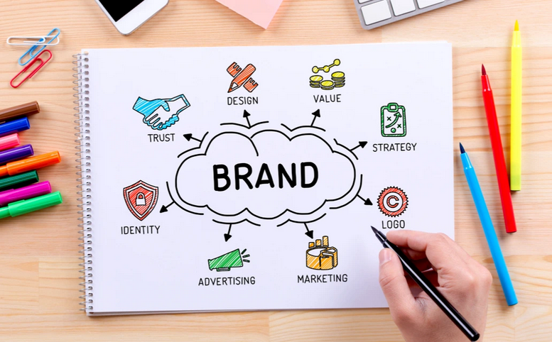 How Logos Can Influence Consumer Behavior